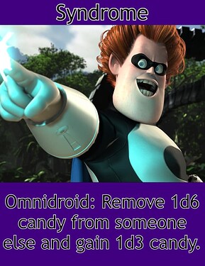 Syndrome