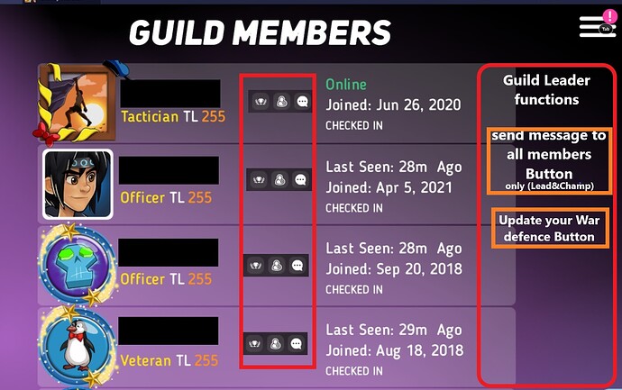 Guild Members