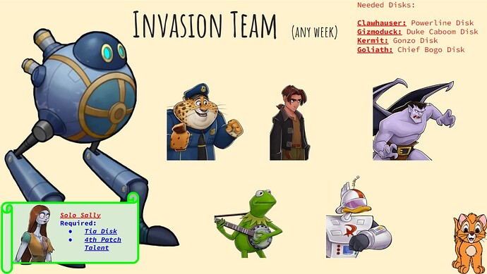 invasionteam2024-2