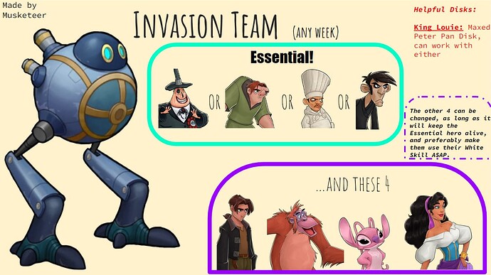 invasion team