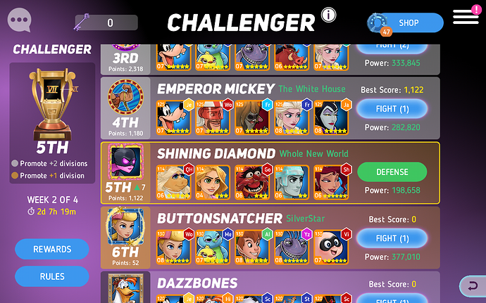 Challengers is shit